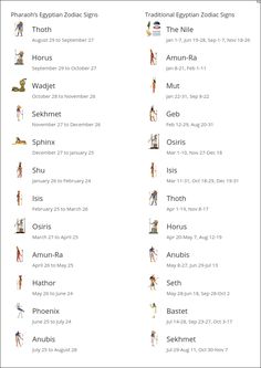 an exercise schedule with the names and numbers for each workout program, including exercises to help you