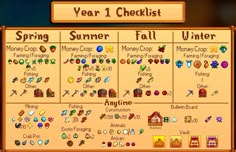 the year 1 checklist is shown in this screenshot from an old computer game