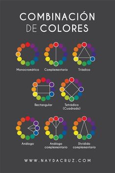 the color combinations in this poster are very colorful, and can be used to describe what colors