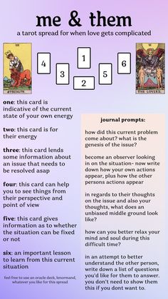 the tarot card game is shown with instructions for how to read it and what to use