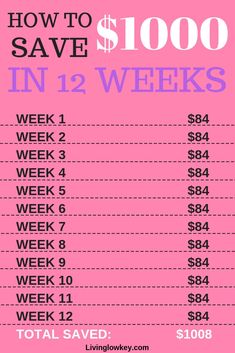 a pink poster with the words how to save $ 1, 000 in twelve weeks