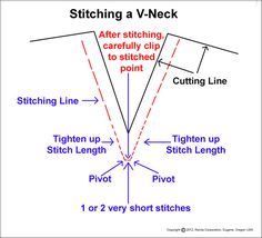 stitching a v - neck pattern with the instructions for how to make it easier