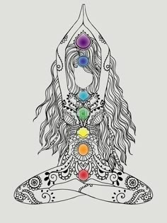 Wild Women Sisterhood, Yoga Om, Arte Yoga, Chakra Heilung, Yoga Studio Design, Little Buddha, The Chakras, Seven Chakras, Inner Self