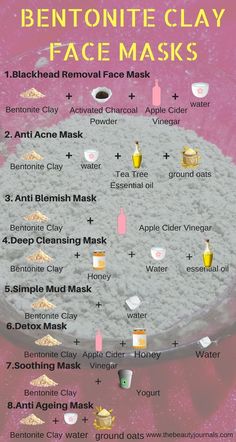 Bentonite Clay Face Mask, Anti Acne Mask, Mask For Acne, Obličejové Masky, Săpunuri Handmade, Acne Mask, Detox Bath, Face Mask Recipe, Clay Face Mask