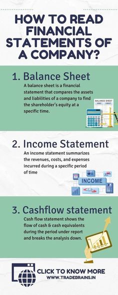 an info sheet with different types of papers and numbers on it, including the title how to read financial statements of a company?