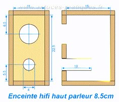 the measurements for an unfinished cabinet