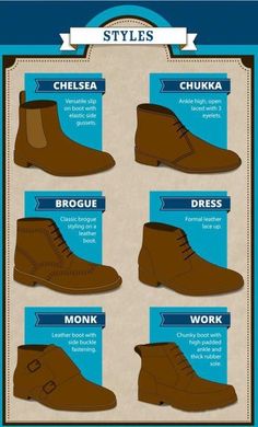 Mens Dress Shoes Guide, Fashion Infographic, Fashion Vocabulary, Men’s Boots, Mens Casual Dress Outfits, Men Stylish Dress, Mens Boots Fashion, Mens Casual Dress, Men Style Tips