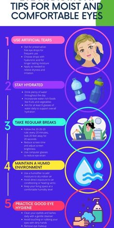 Struggling with dry eyes? Learn how to keep your eyes hydrated and comfortable with these simple tips, from proper eye care routines to natural remedies for lasting moisture. 🌿 #EyeHydration #DryEyes #ComfortableVision #CareCrash Best Eye Drops, Hydration Tips, Irritated Eye, Drink Plenty Of Water, Eye Drops, Dry Eyes, Screen Time