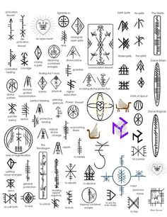 an image of various symbols and their meanings