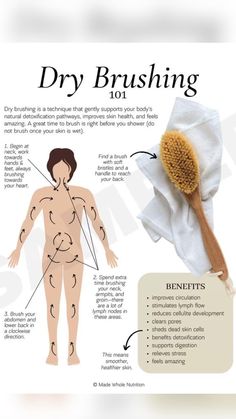 Benefits Of Dry Brushing, Membakar Lemak Perut, Motivasi Diet, Feminine Health, Health Research, Body Skin Care Routine, روتين العناية بالبشرة, Self Care Activities, Health And Beauty Tips