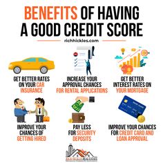 the benefits of having a good credit score