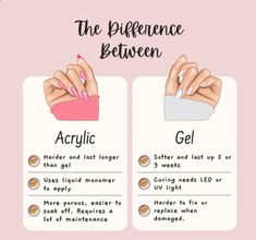 Nails Done Quotes, Nail Aftercare, Nail License, Nail Tech Business, Nail Info, Nail Shape Chart, Nail Education, Nail Tech Quotes, Beginner Nail Designs