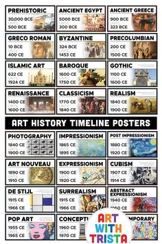 the history of ancient egypt poster with pictures and text in black, white, and red