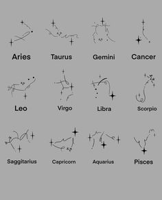 zodiac signs and their names are shown in black on a gray background, with stars above them