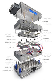 the parts of a machine are shown in this diagram, with labels on each side