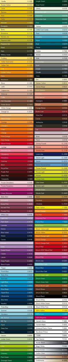 an image of the color chart for all kinds of paintbrushes and pencils