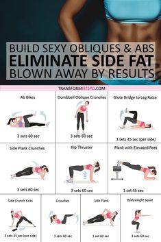 Ab Blast, Beginner Pilates, Workout Man, Workout Hiit, Side Fat, Ab Routine, Pilates Video, Ab Challenge