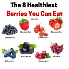 Black Raspberries, Food Charts, Food Info, Energy Boost, Healthy Fruits, Eat Smarter, Goji Berries