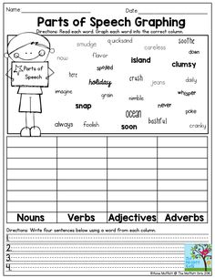 the parts of speech worksheet