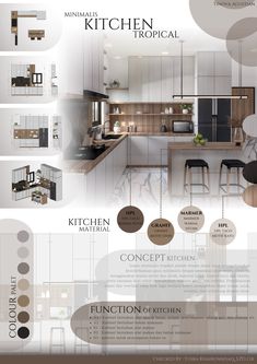 an advertisement for a kitchen that has been designed to look like it is in the middle of