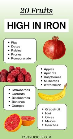 Besides iron, all of the fruits in this list contain plenty of other nutrients that prevent diseases and improve digestion. So, they're an excellent addition to a healthy, balanced diet. fruits high in iron list of foods rich in iron best sources of iron how to increase iron intake Iron Sources Food, Best Sources Of Iron, Iron Fruits, Fruits High In Iron, Sources Of Iron, Foods With Iron, Foods High In Iron