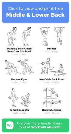 an exercise poster with instructions to do the same exercises as well as other workouts