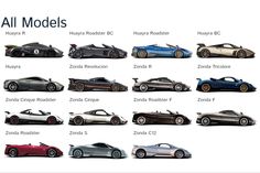 the all models of cars are shown in this image