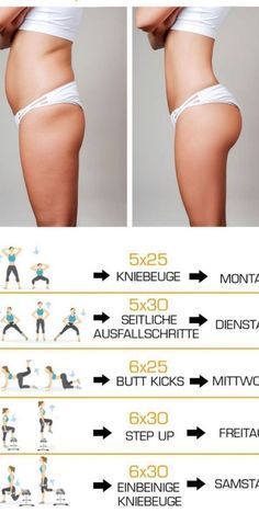 Membakar Lemak Perut, Workout Girl, Fitness Hacks, Workout Pilates, Beginner Workouts, Workout Women, Workout Routines For Beginners, Summer Body Workouts, Workout For Flat Stomach