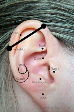 a woman's ear with different types of piercings