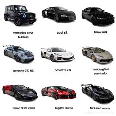 the different types of sports cars are shown in this graphic above it's description