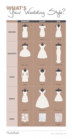 what's your wedding style? info sheet for the brides dress size guide