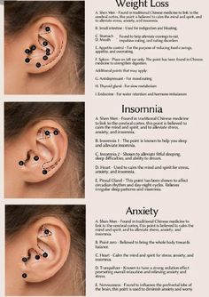 Holistic Ear Piercings, Ear Accupunture Points, Reflexology For Migraines, Queer Ear Piercing, Ear Piercings For Health, Migraine Piercing Health, Acupuncture Ear Seeds