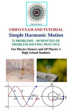 an instruction manual for using the video exam to learn how to solve problems in physics