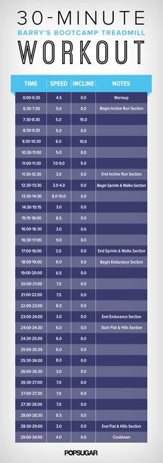 the 30 - minute workout schedule is shown in blue and white, with instructions for how to