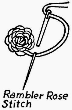 a drawing of a flower with the word rambler rose stitch on it's side