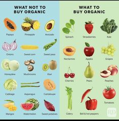 Healthy Food Chart, Amazing Food Hacks, Food Chart, Food Health Benefits, Healthy Food Facts, All Natural Products, Food Charts, Food Info, Healing Food