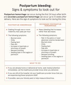 Postpartum Hemorrhage, Feeling Faint, Ob Nurse, Ob Nursing, Medical School Essentials, Labor Delivery