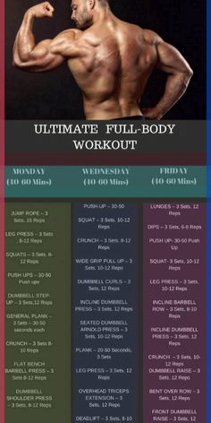 the ultimate full body workout plan for men is shown in blue and green, with an image of a man flexing his muscles