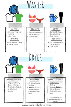 the washer and dryer list shows how to use it for cleaning your clothes