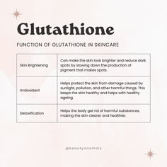 Serum Selector Guide: Part 12 Glutathione ✨ Anyway, watch out for this space for more ingredient breakdowns. #BYBKbyBeautyAnomaly #SerumSelector ⠀⠀⠀⠀⠀.　　　　　　　　　　⠀⠀⠀✦ ⠀ ⠀　　　　　　　　　　　　　　⠀⠀⠀⠀⠀* ⠀⠀⠀.　　　　　　　　　　. ⠀⠀⠀⠀⠀⠀⠀⠀⠀⠀⠀⠀✦⠀⠀⠀ 🪐 ⠀ ⠀⠀⠀⠀⠀⠀.　　　　　　　　　　　　　.　　　ﾟ .　　　　　　　　　　　　　. 　　　　　　　　　　　　　　　✦ 　　　　　,　　　　　　　. ⠀⠀⠀⠀⠀⠀⠀⠀⠀⠀⠀⠀⠀⠀⠀⠀⠀ 　　　　　　*　　　　　　　　　　　🌍. .　　　　　　　　　　　　　. 　　✦⠀　   　　　,　　　　　　　　　* 　　　　　⠀　　　　⠀　　, ⠀⠀⠀⠀⠀⠀⠀⠀⠀⠀⠀⠀.　　　　　 　　⠀　　　⠀.　 　　🌗˚　　　⠀　⠀  　　,　　　　　　. 　　　　　　　　　　　　　. 　　　　　　*⠀　　⠀  　　　　　⠀✦⠀　 　　　　　　* ... Future Esthetician, Esthetician Inspiration, Salon Offers, Beauty Treatments Skin Care, Esthetics Room, Skin Therapist