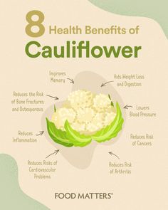 the 8 health benefits of cauliflower infographical poster with description on it