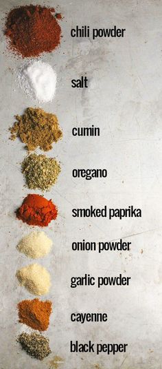 the spices are labeled in different colors and sizes, including cumin, oregano, smoked paprika, onion powder, garlic powder, cayene, cayenne, black pepper