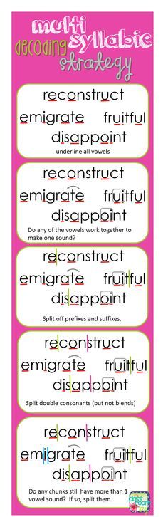 a pink and white poster with different types of writing on it's back side