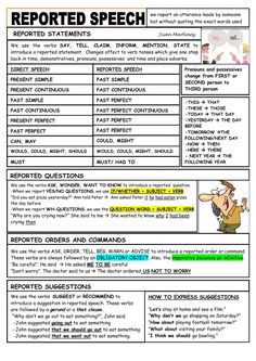 a sheet with instructions on how to write a speech