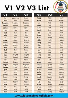 a list of english words and phrases for kids to use in their writing workbook