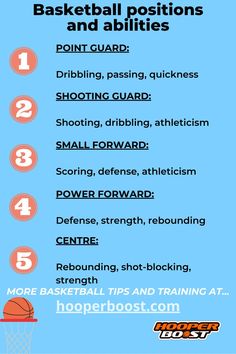 the basketball positions and abilitiess for each player