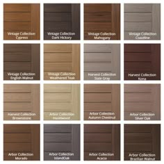 the different types of wood doors and their names are shown in this chart, which shows them