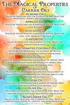 Witchcraft Tips, Magick Oil, Hoodoo Conjure, Potions Recipes, Boss Moves, Magic Herbs, Spiritual Stuff