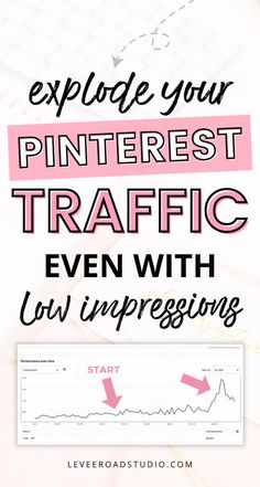 the words pinterest traffic even with low impressions