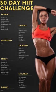 Workout Fat Burning, Hiit Workout At Home, Full Body Hiit Workout, 30 Day Fitness, Body Workout At Home, Online Fitness, Cardio Training